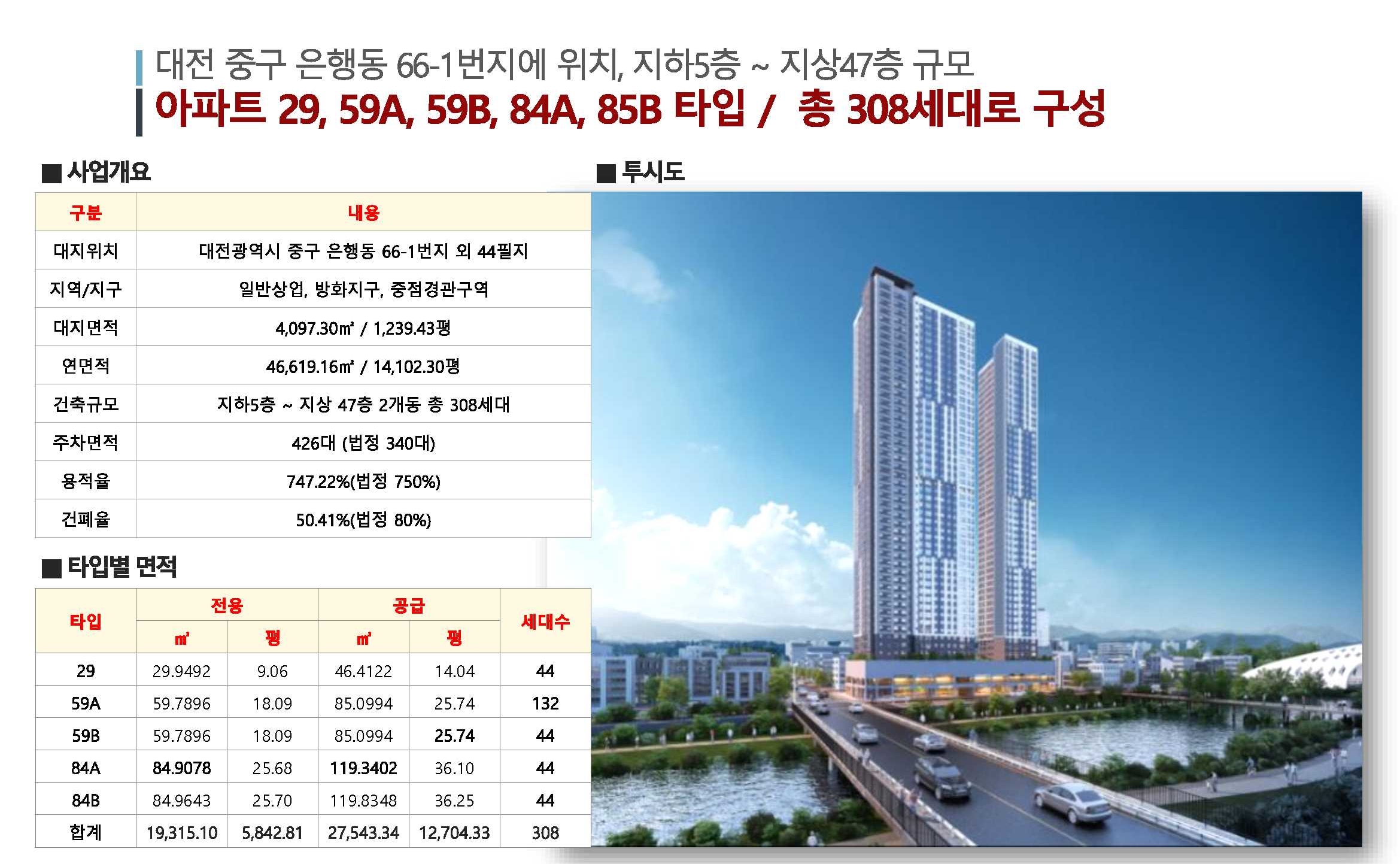 은행동 코오롱하늘채 사업개요(12).jpg